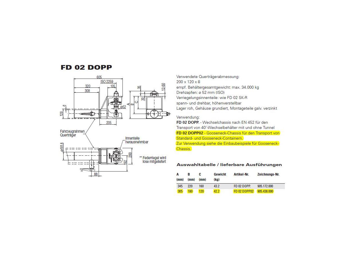 Verrouillage fixe, tournant
