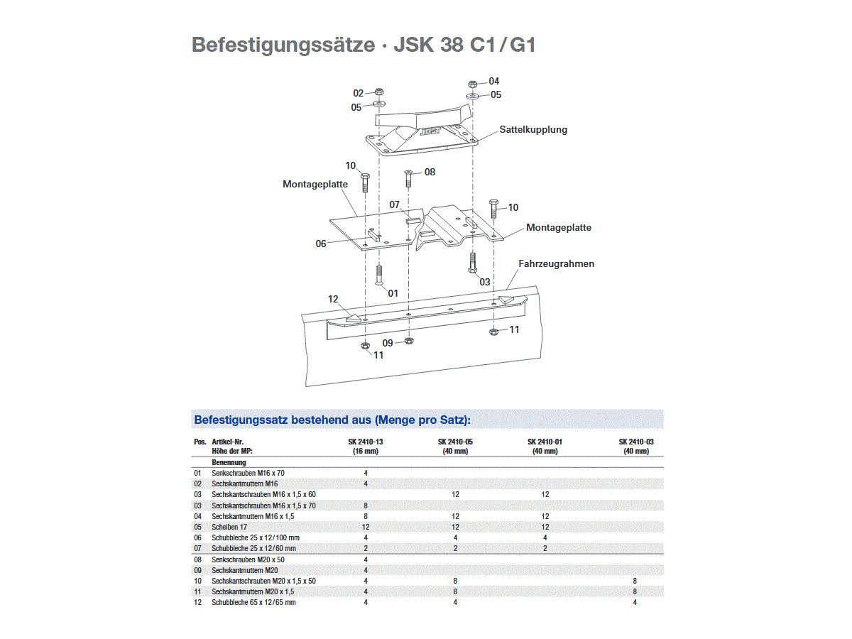 Befestigungssatz MP 40mm und JSK 38C/G1