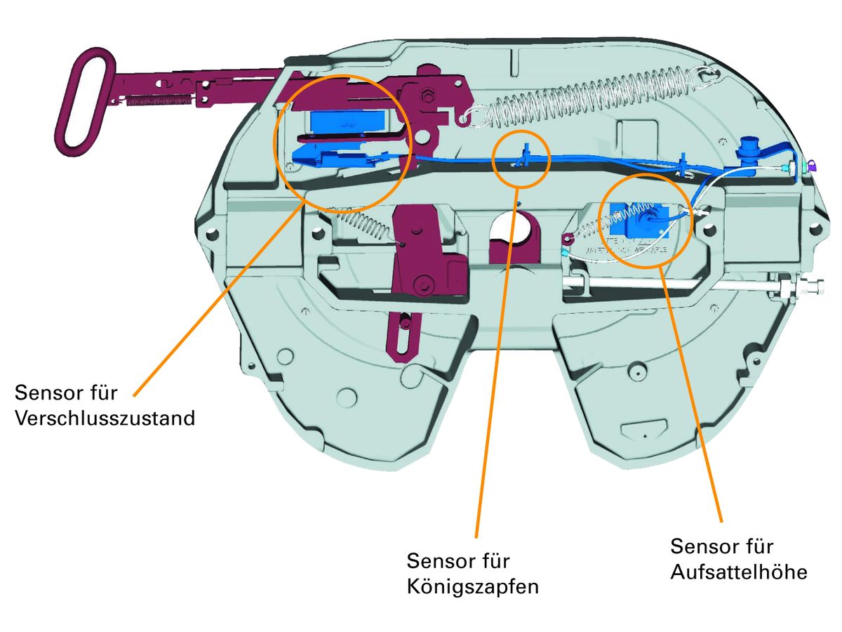 Sellette à capteurs JSK 37 - H 185mm, Poginée longue