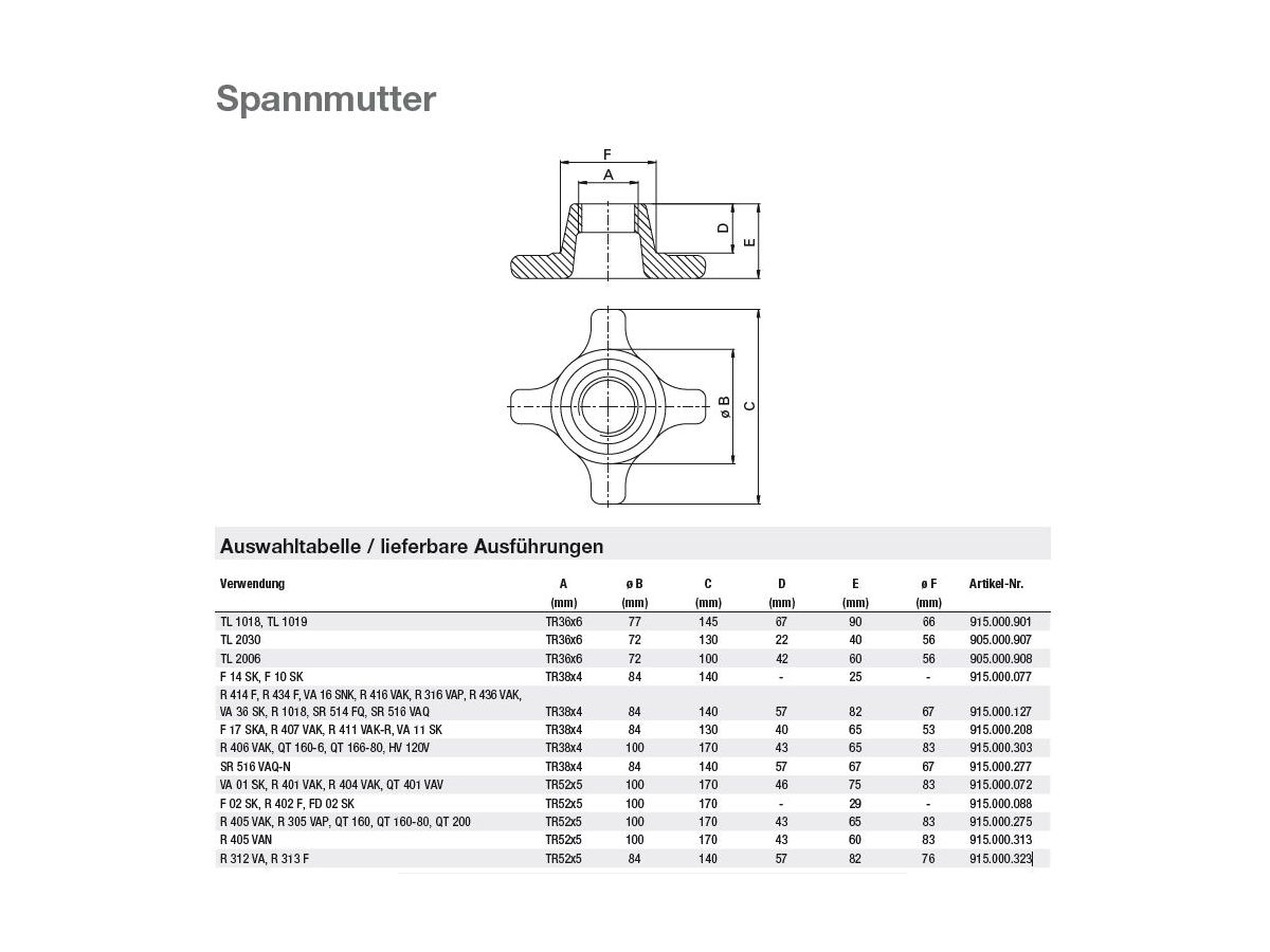 Spannmutter (Tr38H25D140)