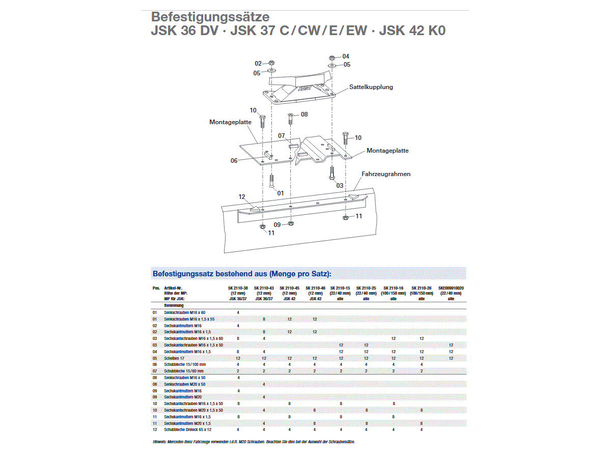 Befestigungssatz MP 100/150mm und JSK xx