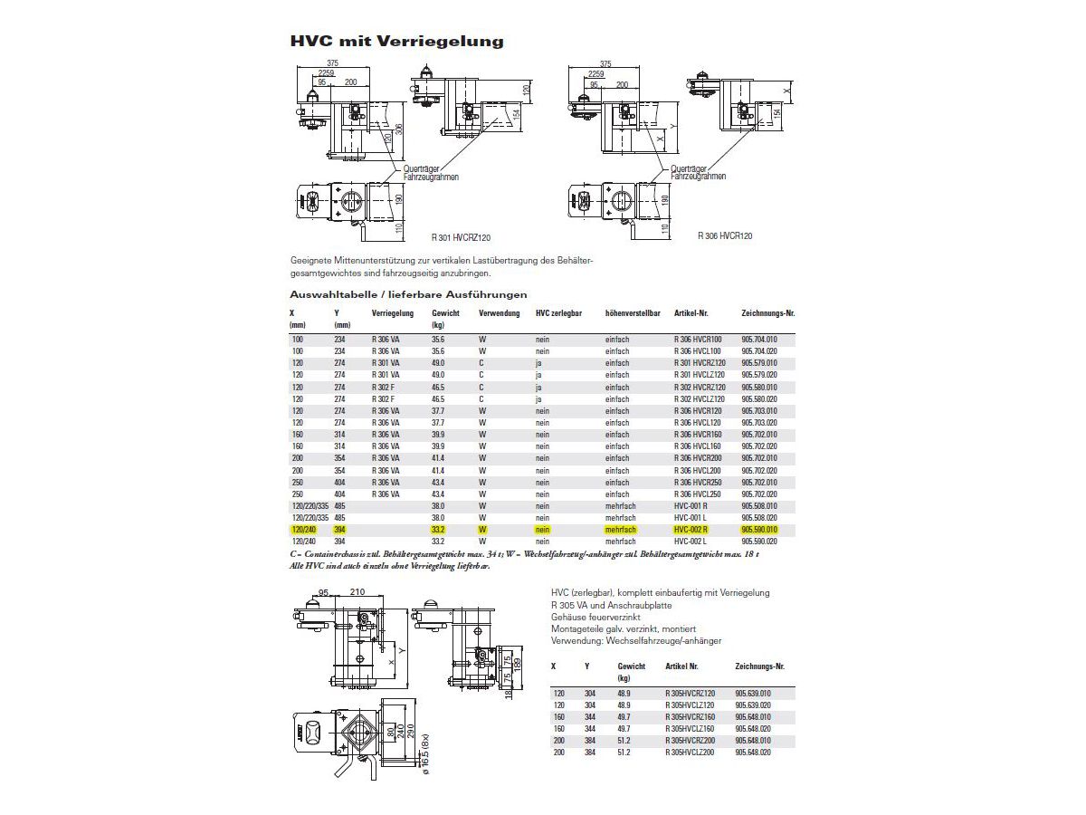 Verrouillage avec réglage en hauteur - droite 120/240