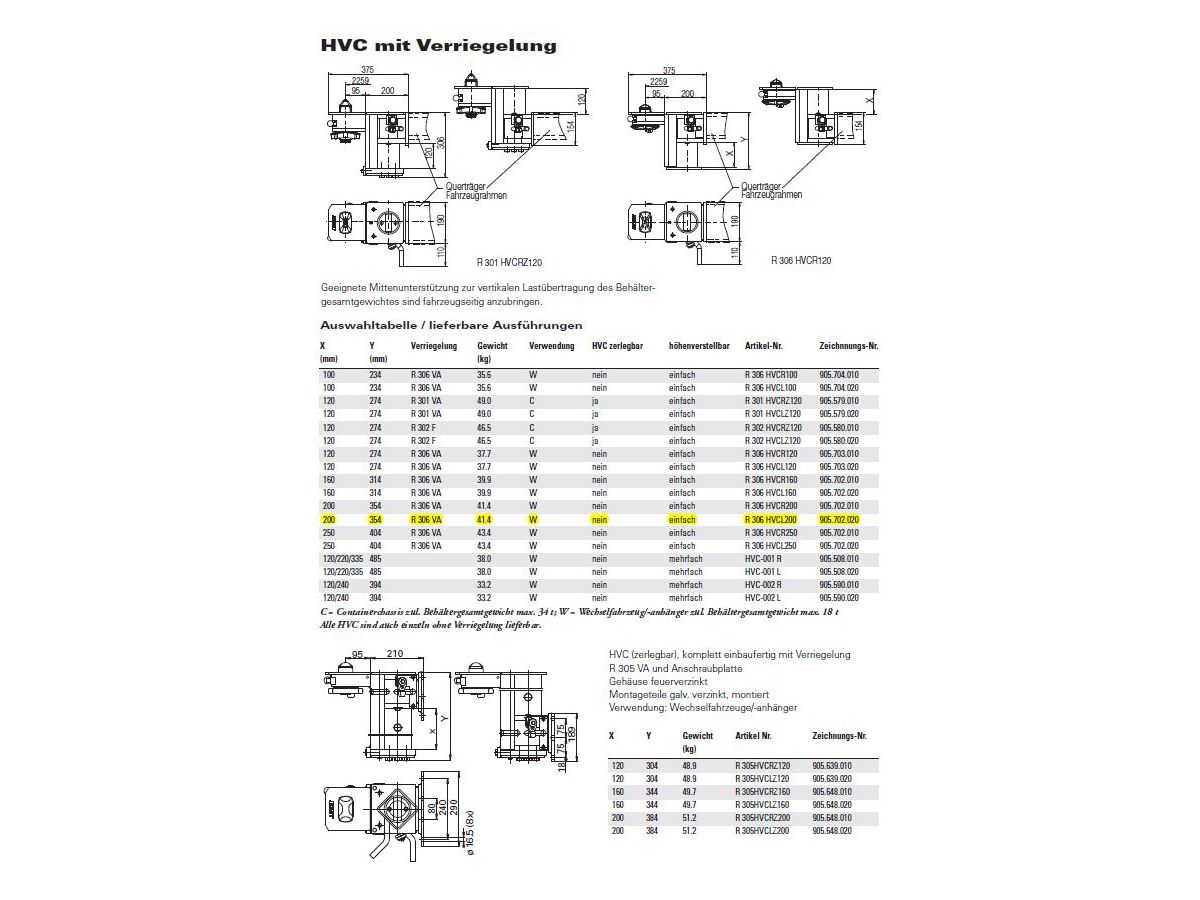Höhenverstellung links