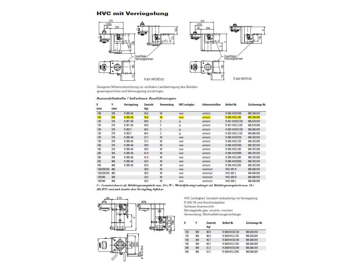Höhenverstellung links