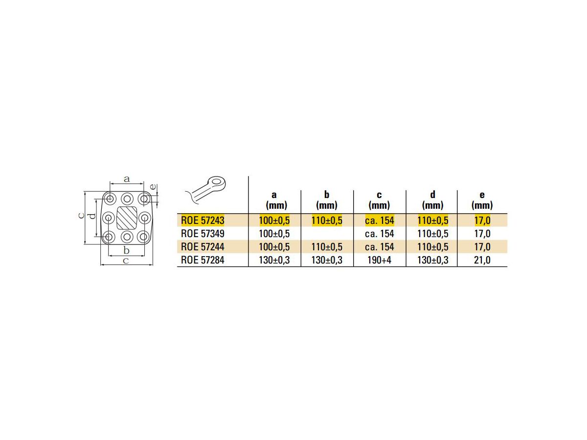 Anneaux de remorquage (DIN 74054) - D 130 kN, Dc 100 kN, S 1,0t, V 35,8kN