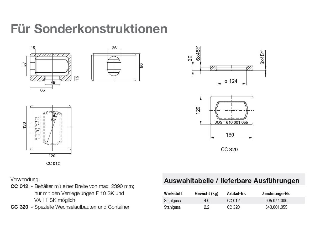 Eckbeschlag WK 2390mm