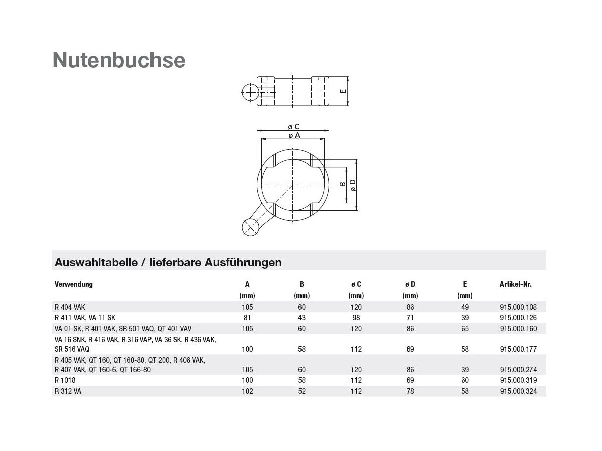 Nutenbuchse (D86/120H39)