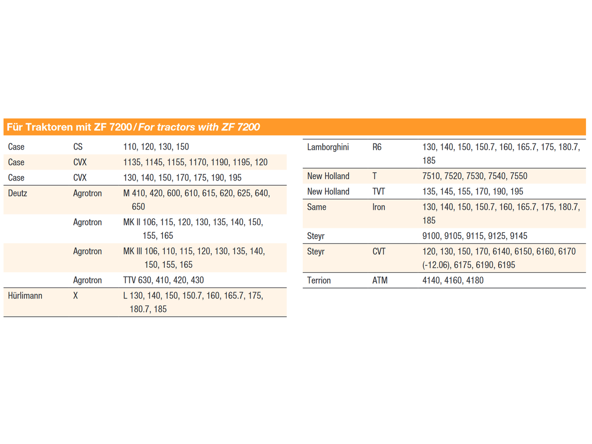 Cadre d'attelage, largeur de voie 330mm - D 84,3 kN, S2,0/3,0t