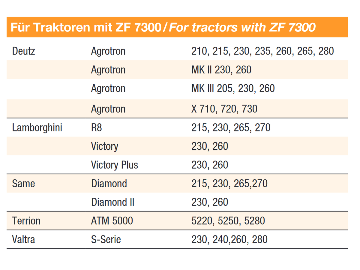 Anhängebock - D 98,1 kN, S 2,0/3,0t, Spurweite 330mm